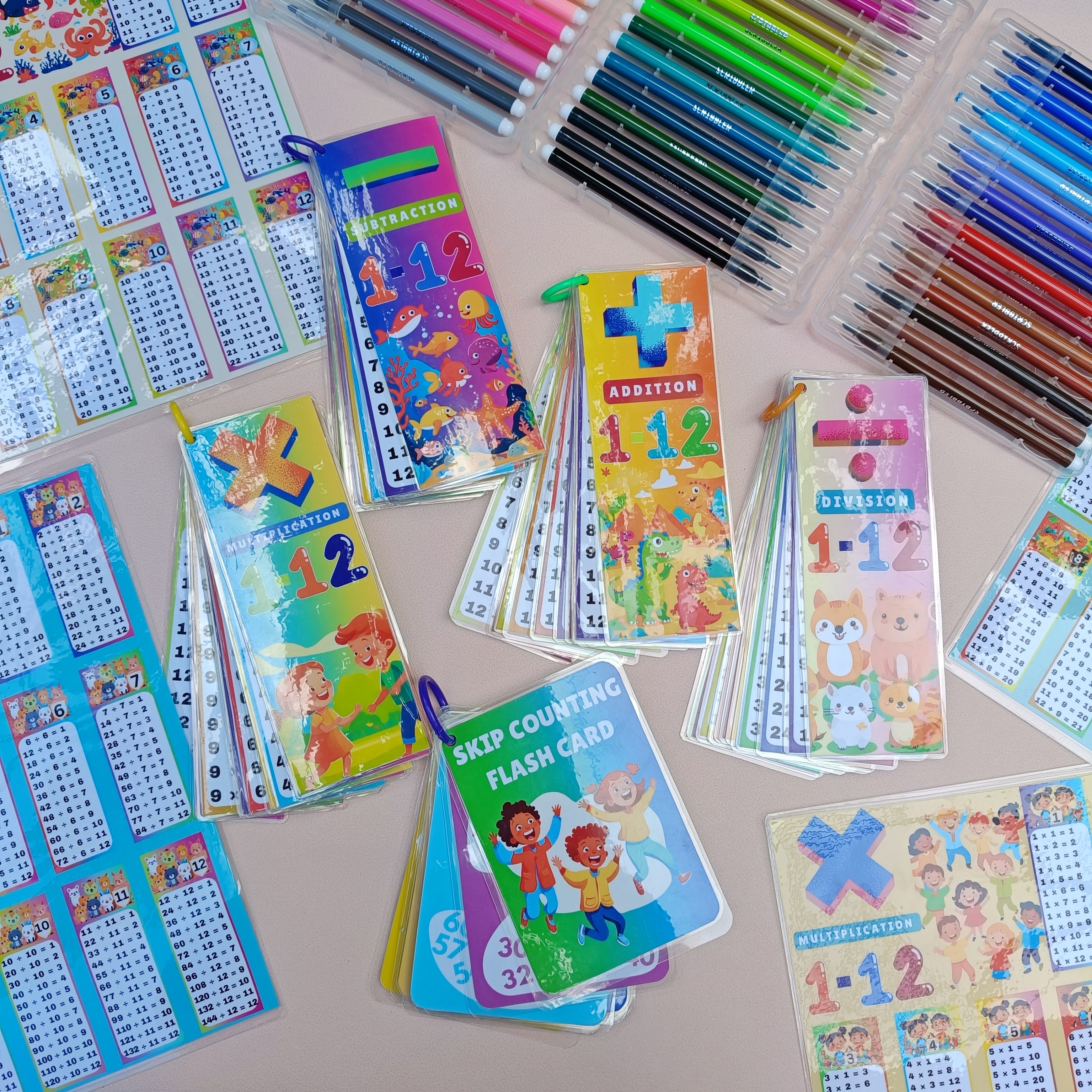 Mdas Sticker MDAS Flash Card with Skip Counting – creativenanay